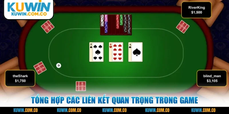 Tổng hợp các liên kết quan trọng trong game